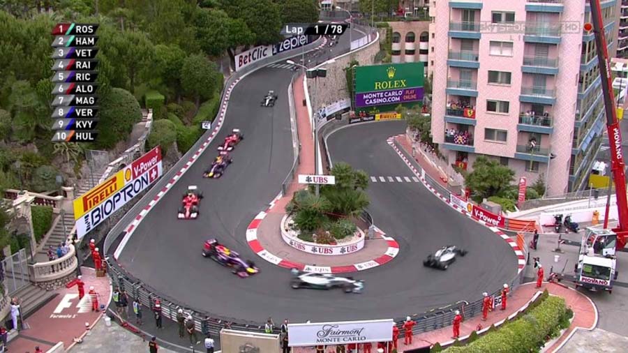 Grand Prix Monaco