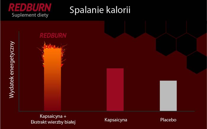 spalanie-kalorii.jpg